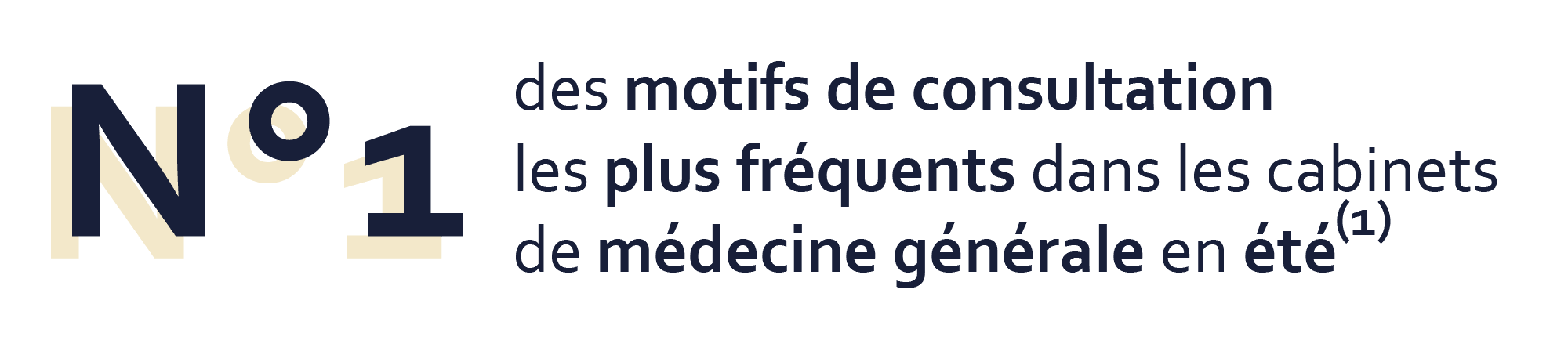 n°1 des motifs de consultation les plus fréquents