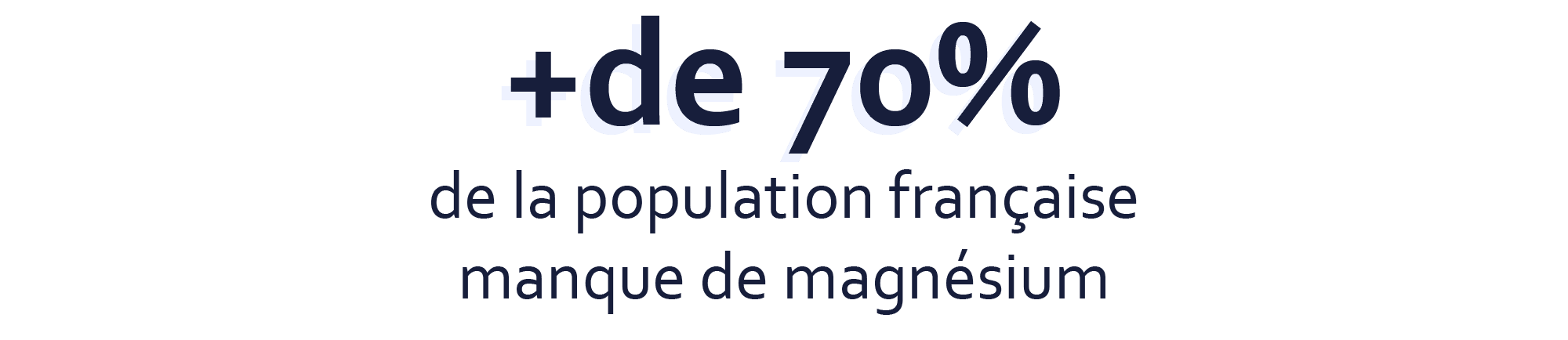 + de 70% de la population française manque de magnesium