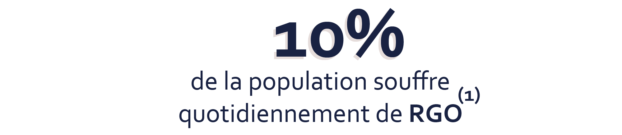 10% de la population souffre quotidiennement de RGO